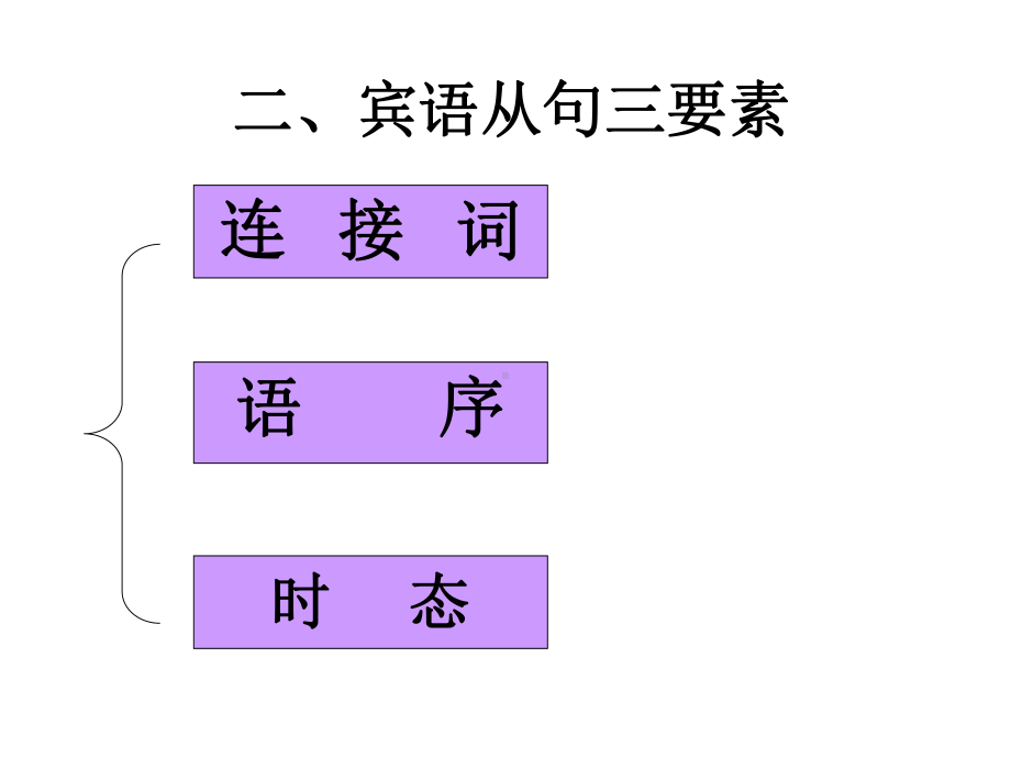 初中英语宾语从句课件讲义.ppt_第3页