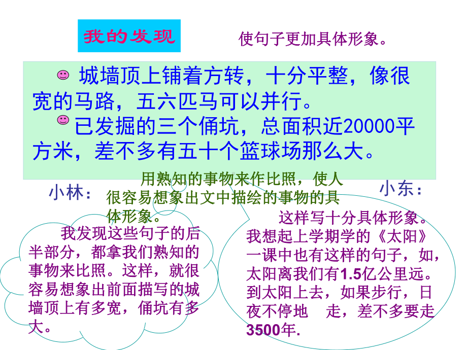 人教版四年级语文上册《语文园地五-》日积月累课件.ppt_第2页