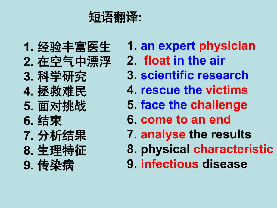 [课件]必修五课件：Unit-1复习-.ppt_第1页