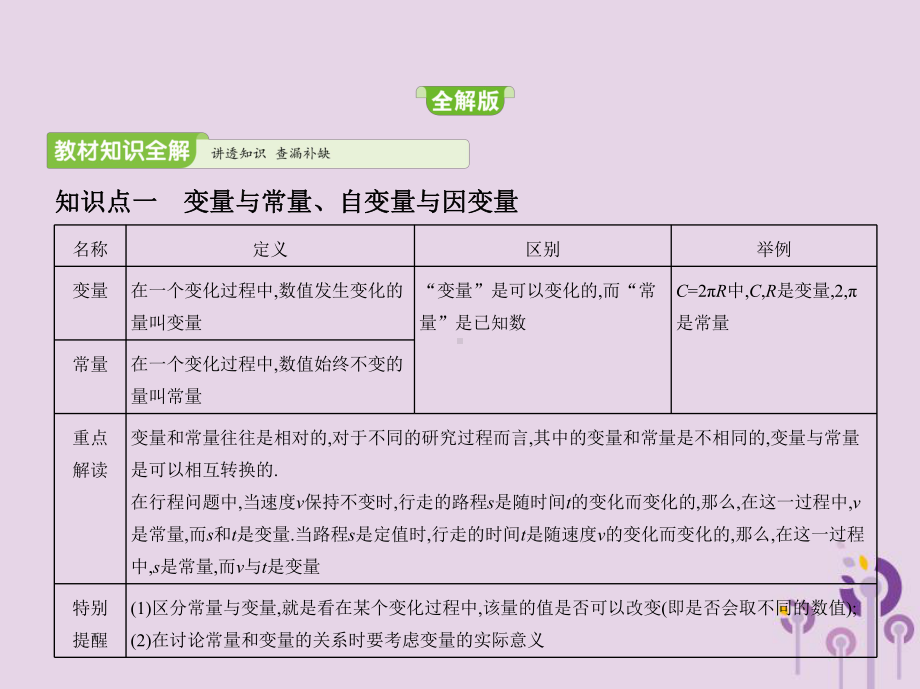 七年级数学下册第三章变量之间的关系1用表格表示的变量间关系同步课件新版北师大版.pptx_第2页