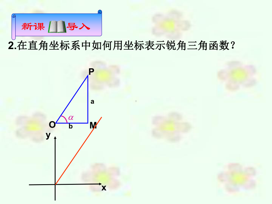 任意角的三角函数课件一.ppt_第3页