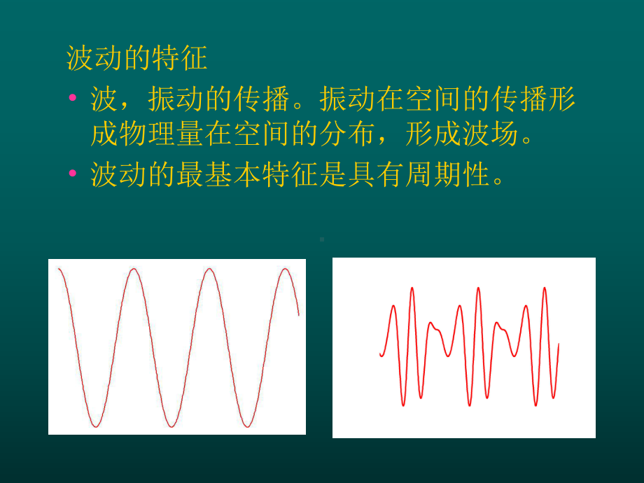 光波场的描述课件.ppt_第2页