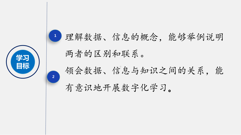 人教版-高中信息技术必修一-11-数据、信息与知识课件.pptx_第2页