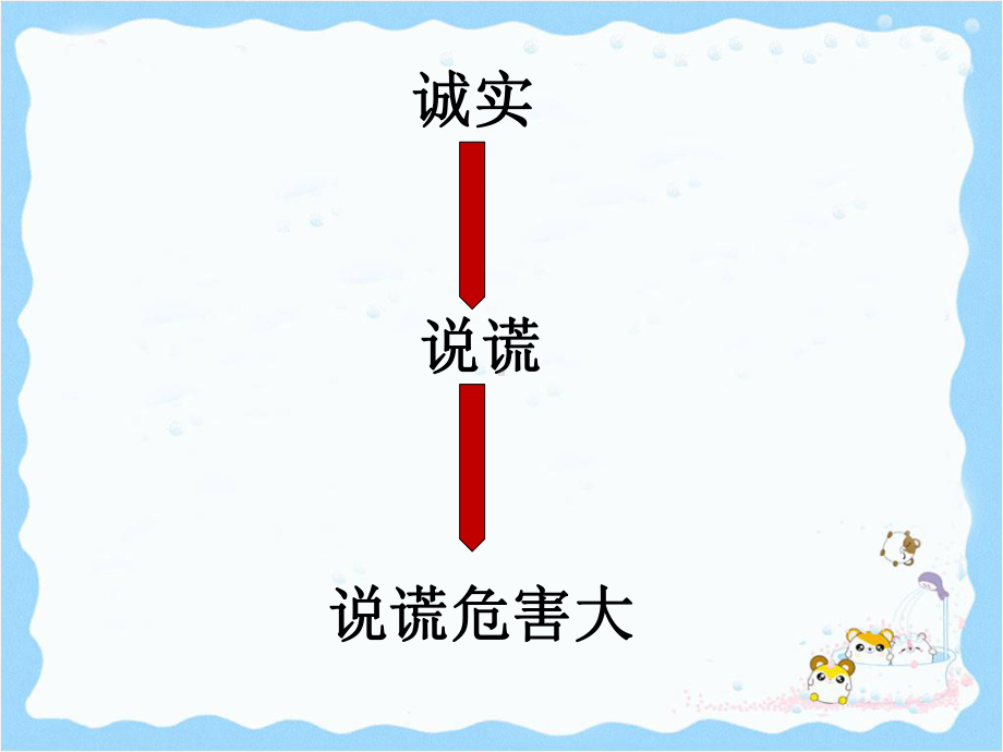 做诚实的孩子课件.ppt_第3页