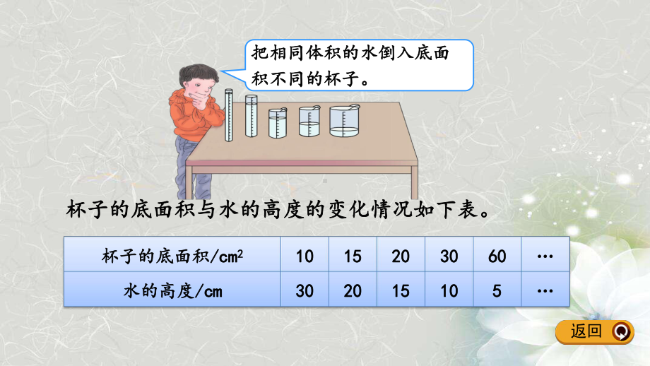 人教版数学六年级下册第四单元《-反比例》课件.pptx_第3页