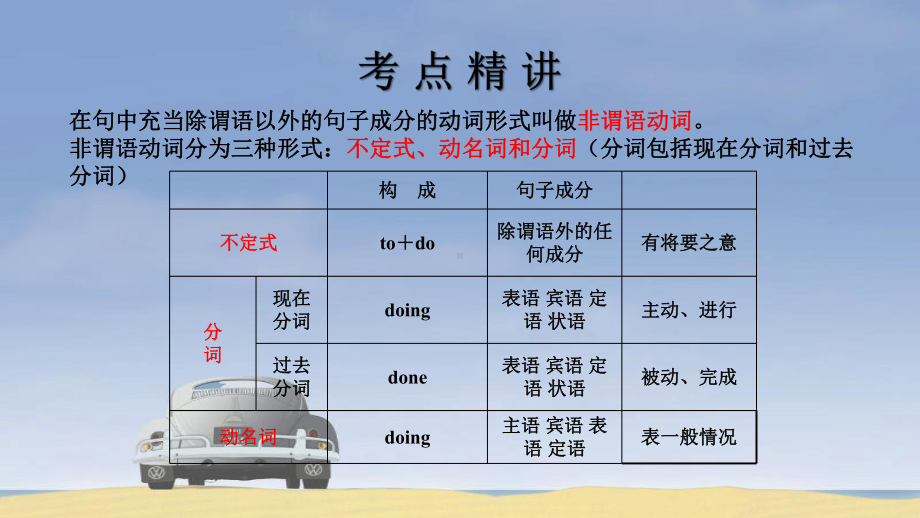 2020年中考英语语法-非谓语动词-课件.ppt_第3页