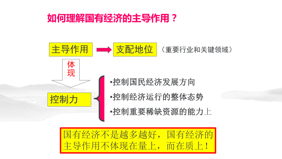 [单元复习课件]人教版八年级下道德与法治-第三单元复习课件.ppt_第3页