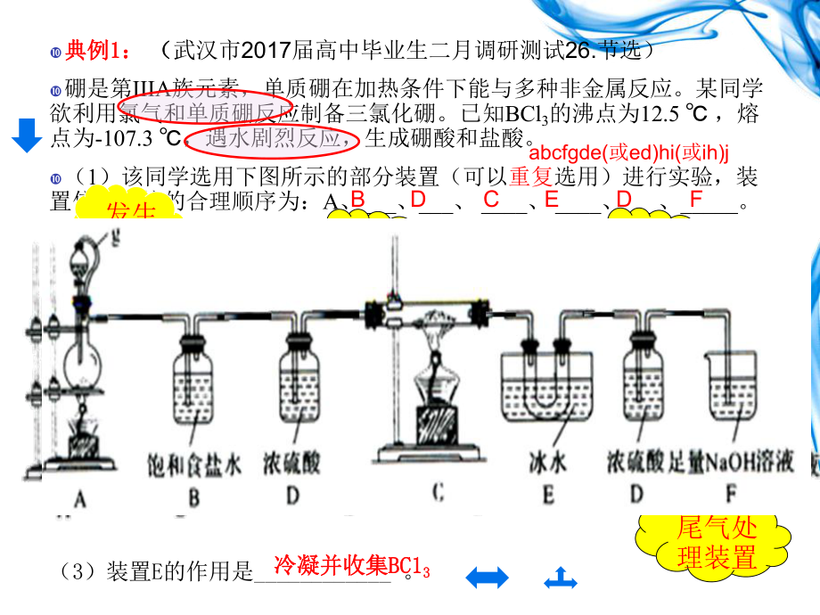 优秀课件高三化学实验复习-综合实验题要点突破课件.ppt_第2页