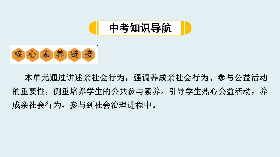 中考总复习《走进社会生活》课件.ppt_第2页