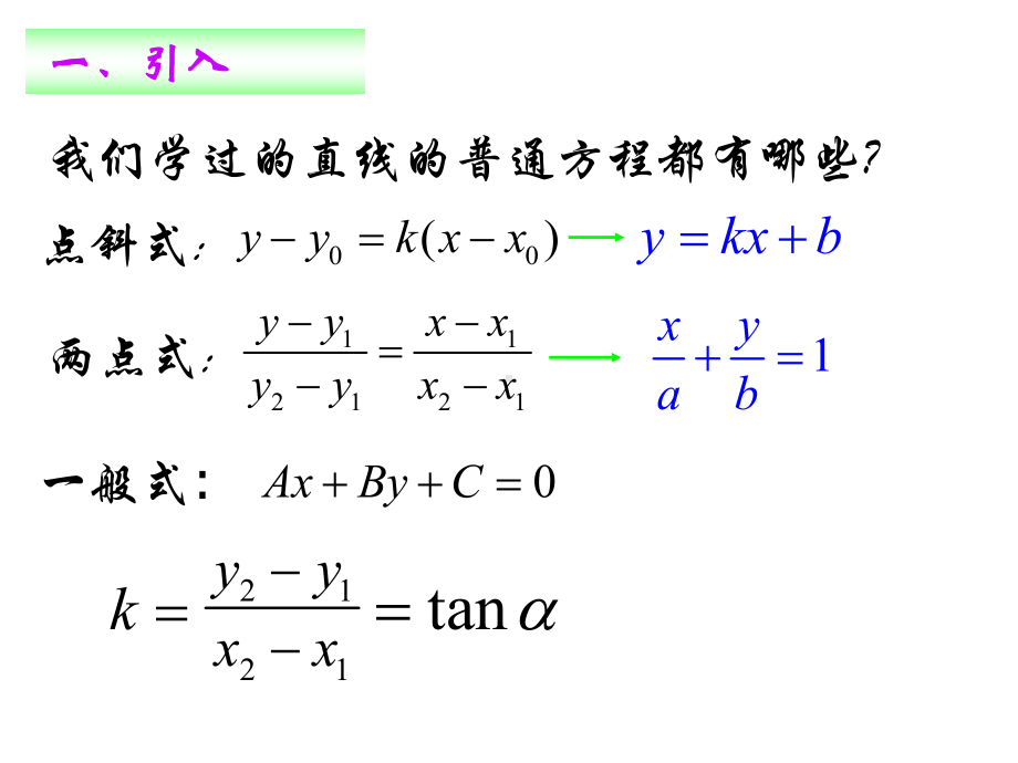 优秀课件人教版直线的参数方程.ppt_第2页