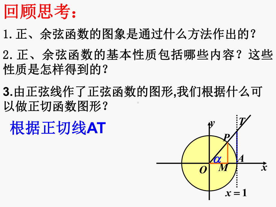 143正切函数的图像与性质11课件.ppt_第3页