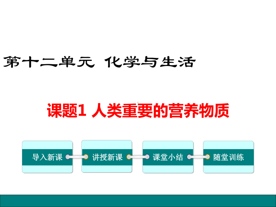 人教版九年级化学下册121《人类重要的营养物质》优秀课件.ppt_第1页