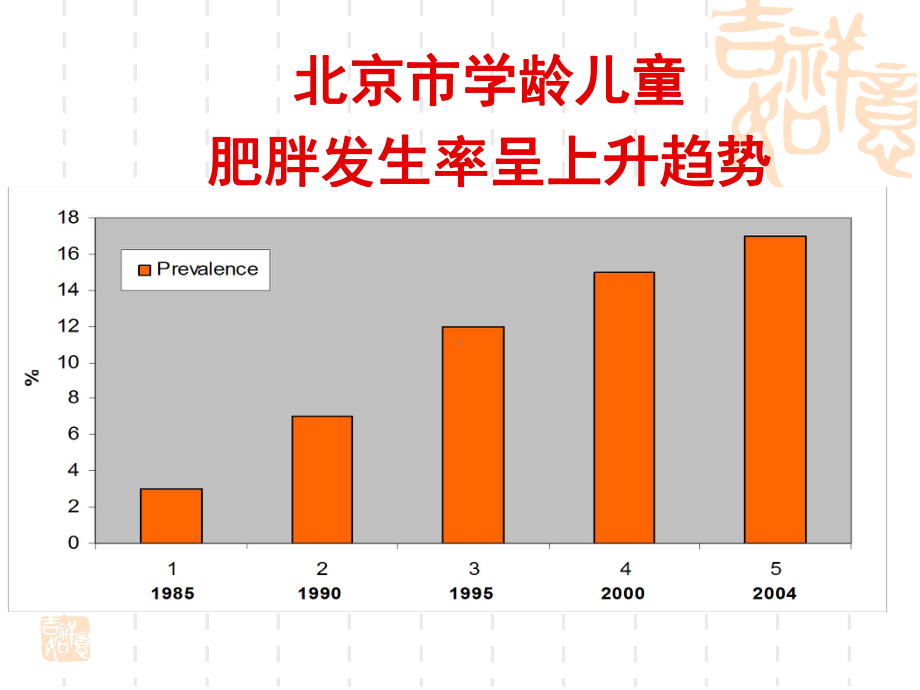 儿童单纯肥胖症的行为矫正和膳食指导课件.pptx_第1页