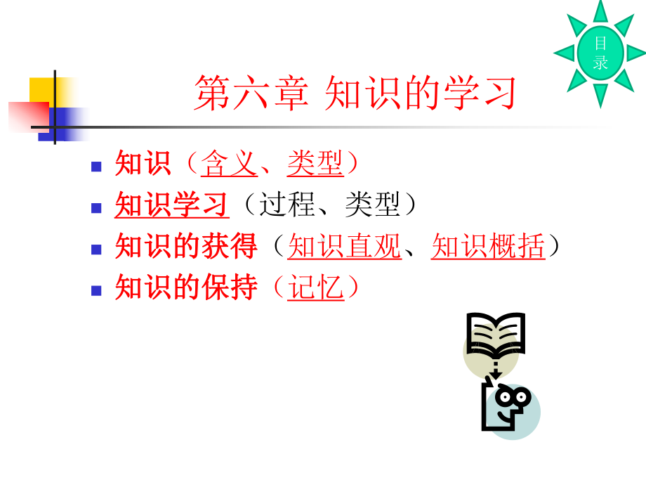 分类学习心理课件.ppt_第2页