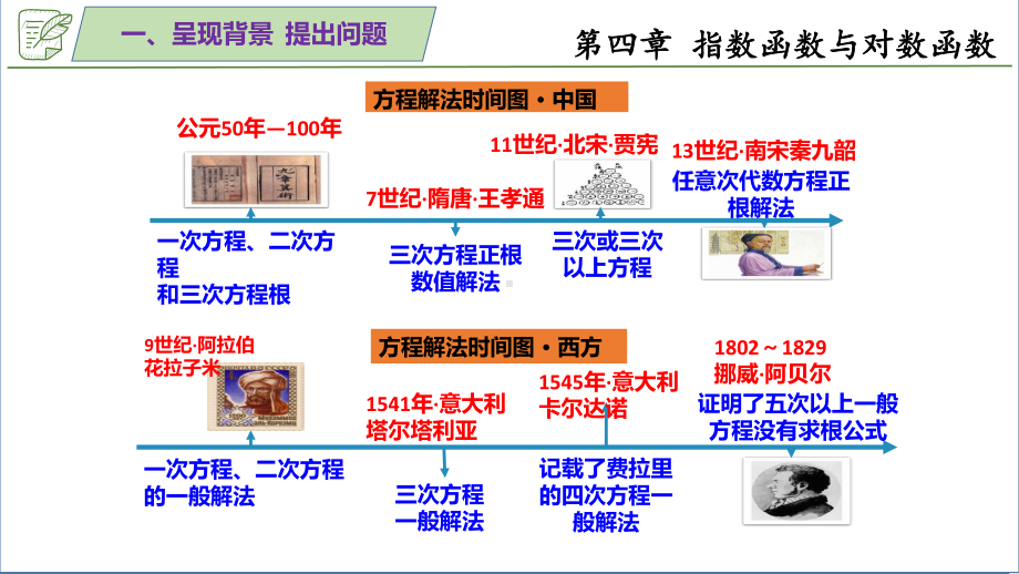 451-函数的零点与方程的解-课件.pptx_第3页