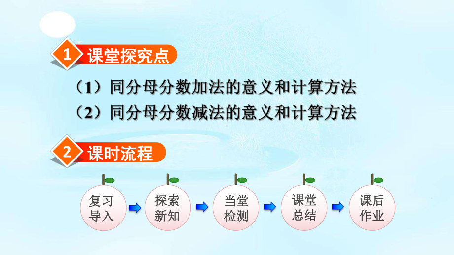 人教版五年级数学下册第六单元分数的加减法课件.pptx_第3页