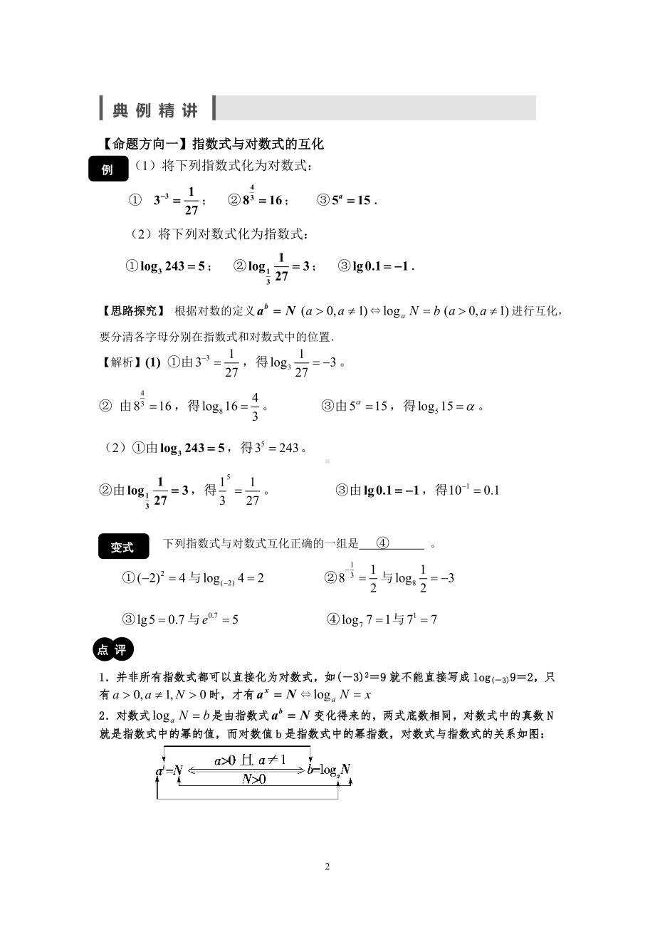 对数函数教案参考模板范本.doc_第2页