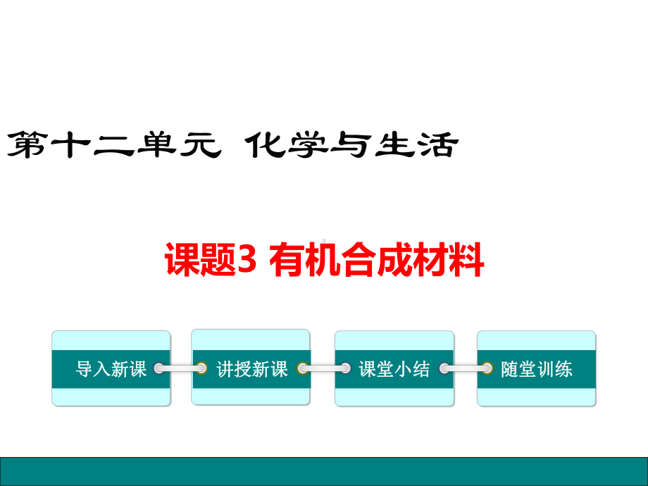 人教版九年级化学下册123《有机合成材料》优秀课件.ppt_第1页