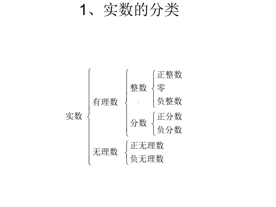 几类基本初等函数及初等函数课件.ppt_第2页