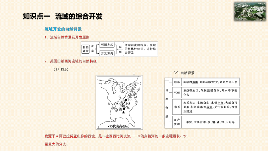 专题25-区域综合开发与可持续发展-2021年江苏新高考地理二轮专题复习课件高中地理公开课.pptx_第3页