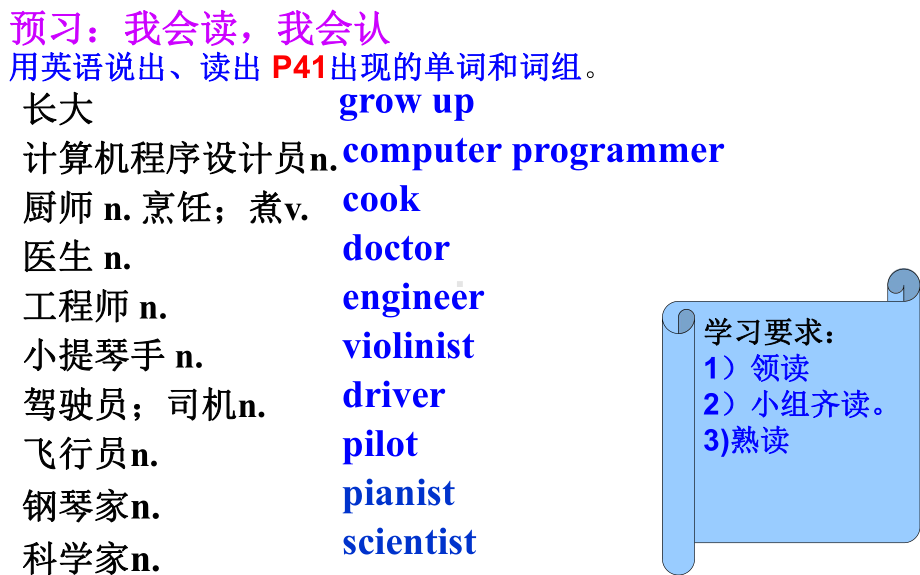 八年级上册英语-unit6-section-a课件.ppt_第3页