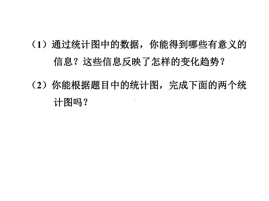 六年级上册数学习题课件-第7单元-扇形统计图72-选择合适的统计图-人教新课标.ppt_第3页