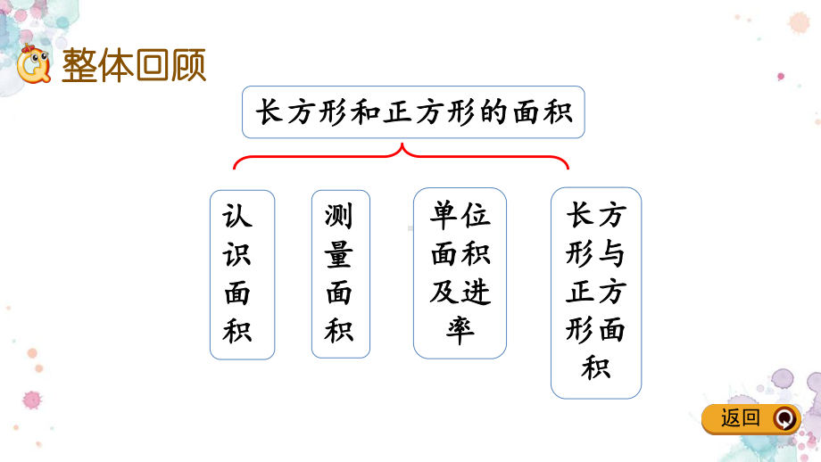 77-整理与复习-冀教版三年级下册数学-课件.pptx_第2页