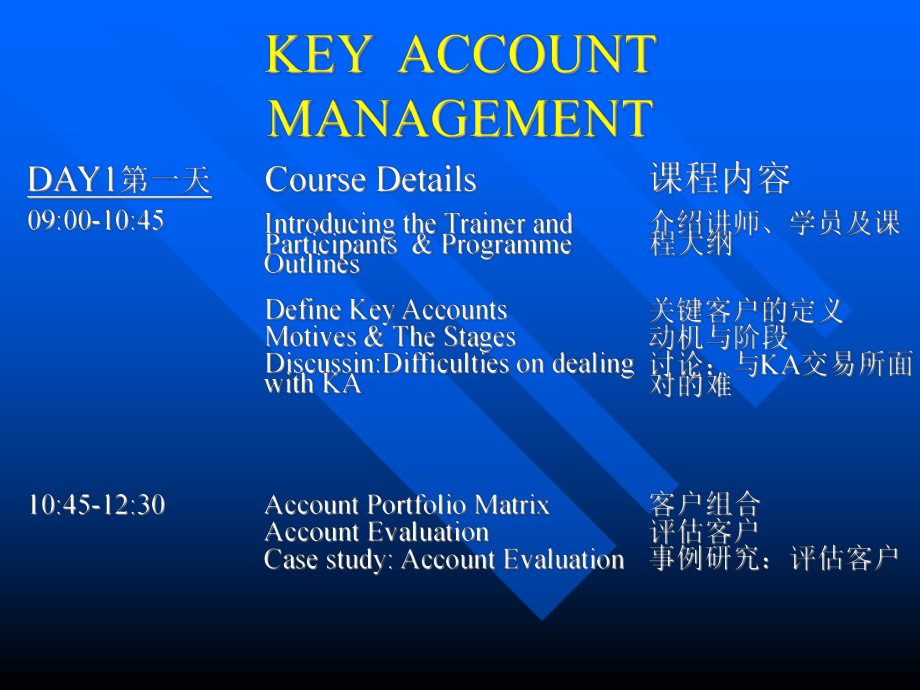关键客户管理介绍篇课件.ppt_第2页