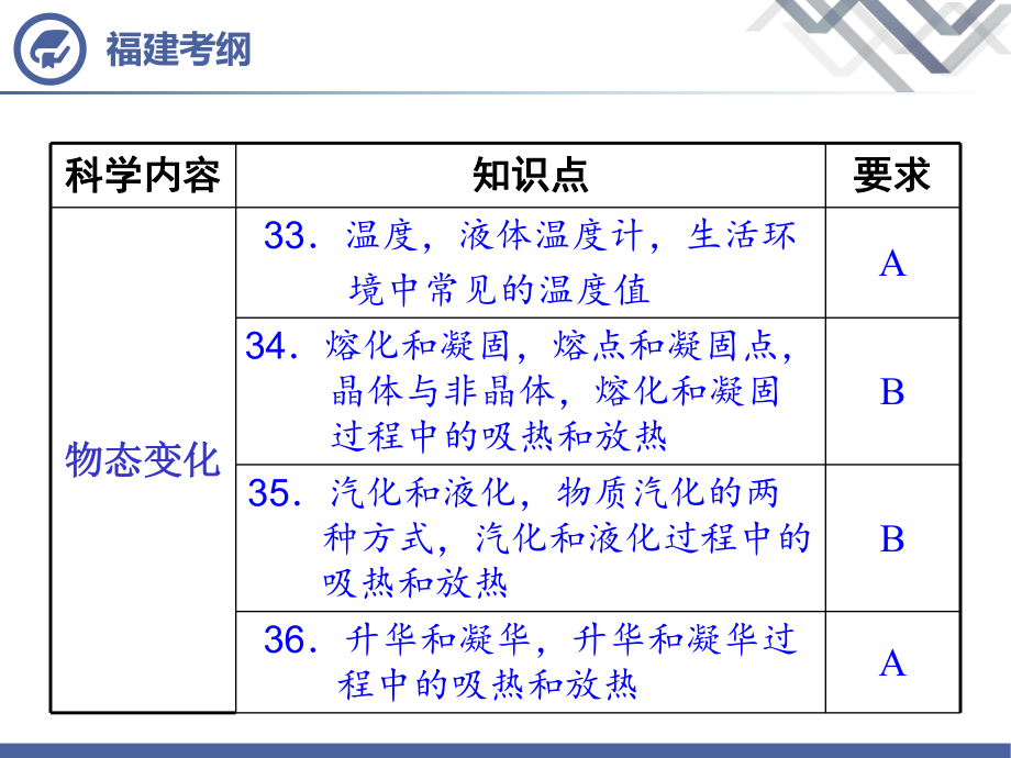 （中考物理专题复习课件）第十章-温度与物态变化.pptx_第2页