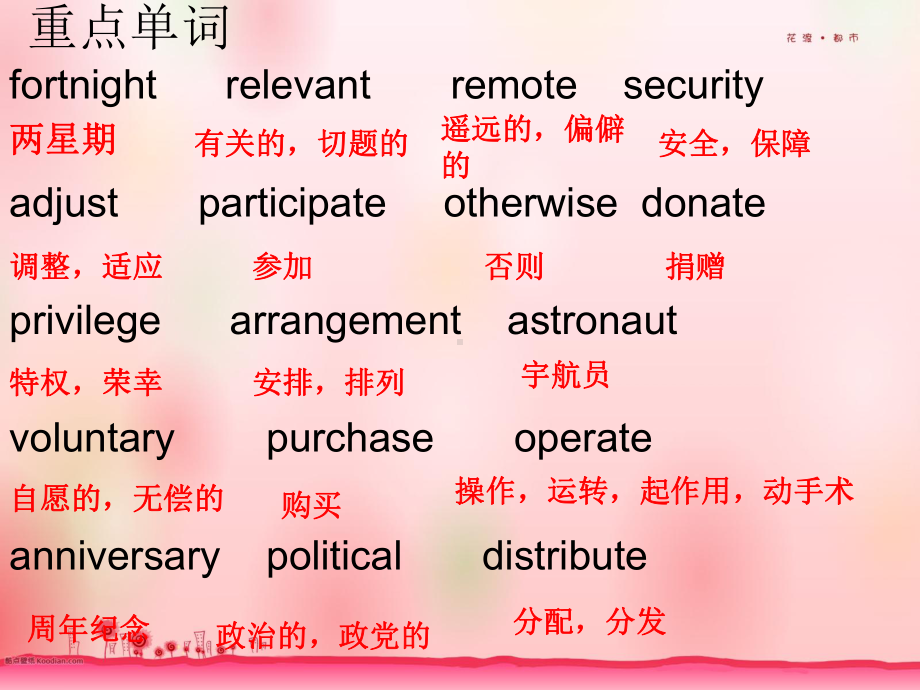 人教版高中英语选修七-unit-4-Sharing-Language-Points课件.ppt_第3页