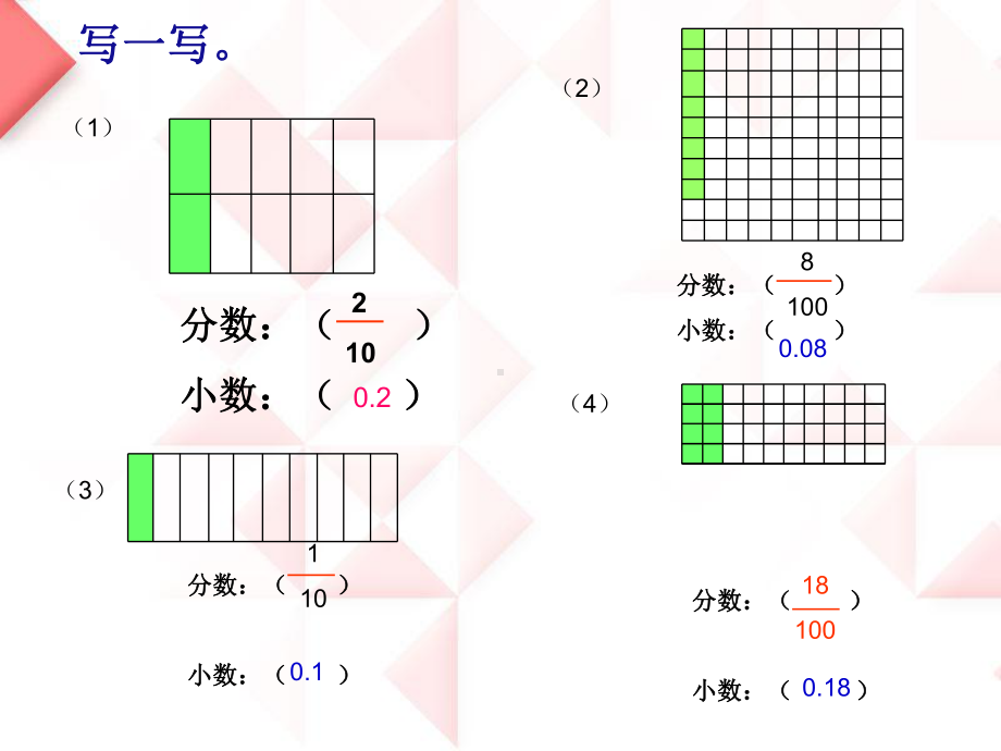 《小数的初步认识整理与复习》课件.ppt_第3页