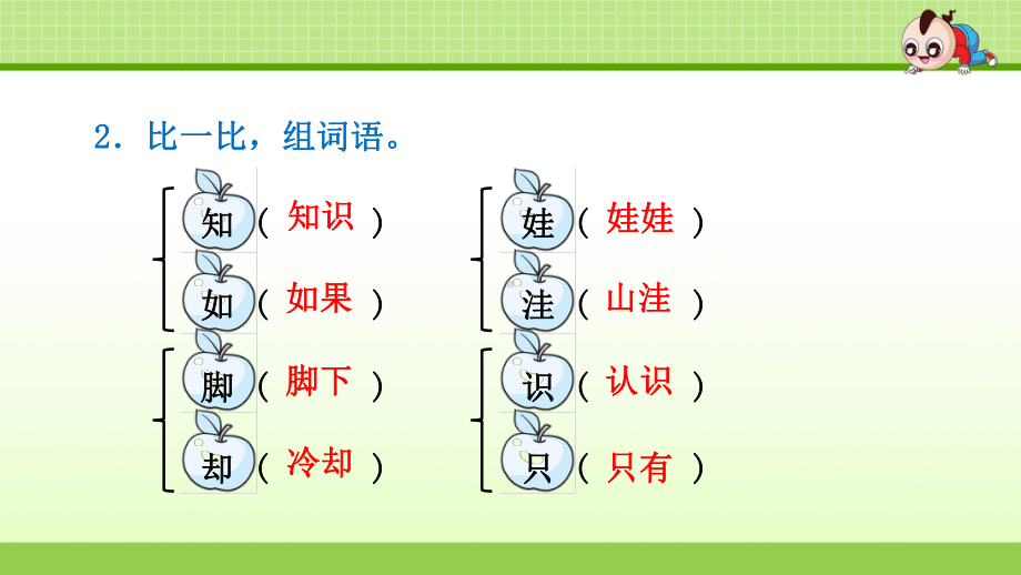 （部编版小学语文二年级上册）第一单元：3植物妈妈有办法(课后练习)课件.pptx_第3页