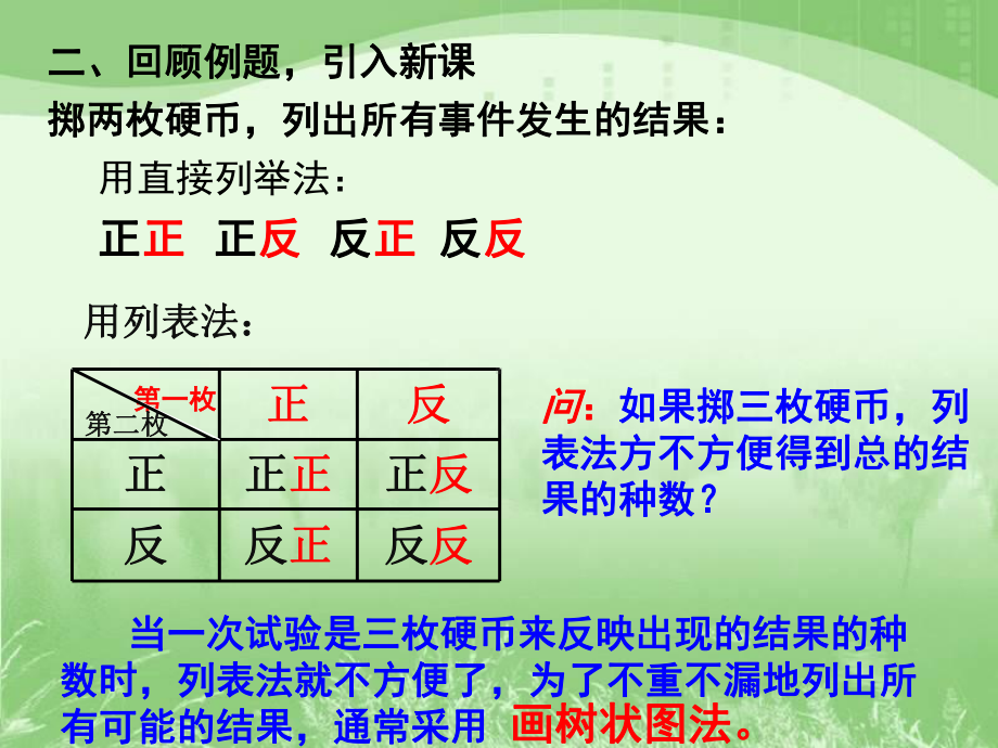 优秀课件九年级数学上册：252-用树状图法求概率-树状图-课件.ppt_第3页