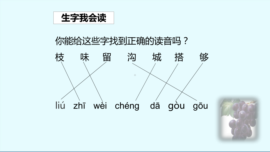 (部编)人教版小学语文二年级上册《-11-葡萄沟》-优质课教学课件参考.ppt_第2页