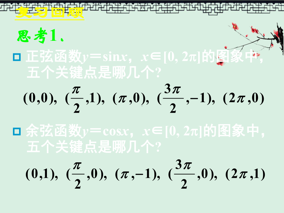 人教版高中数学必修四142正余弦函数的性质-课件.ppt_第3页