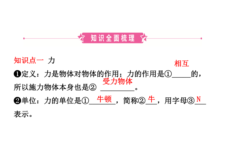 中考物理总复习第七、八章力运动和力课件.ppt_第2页