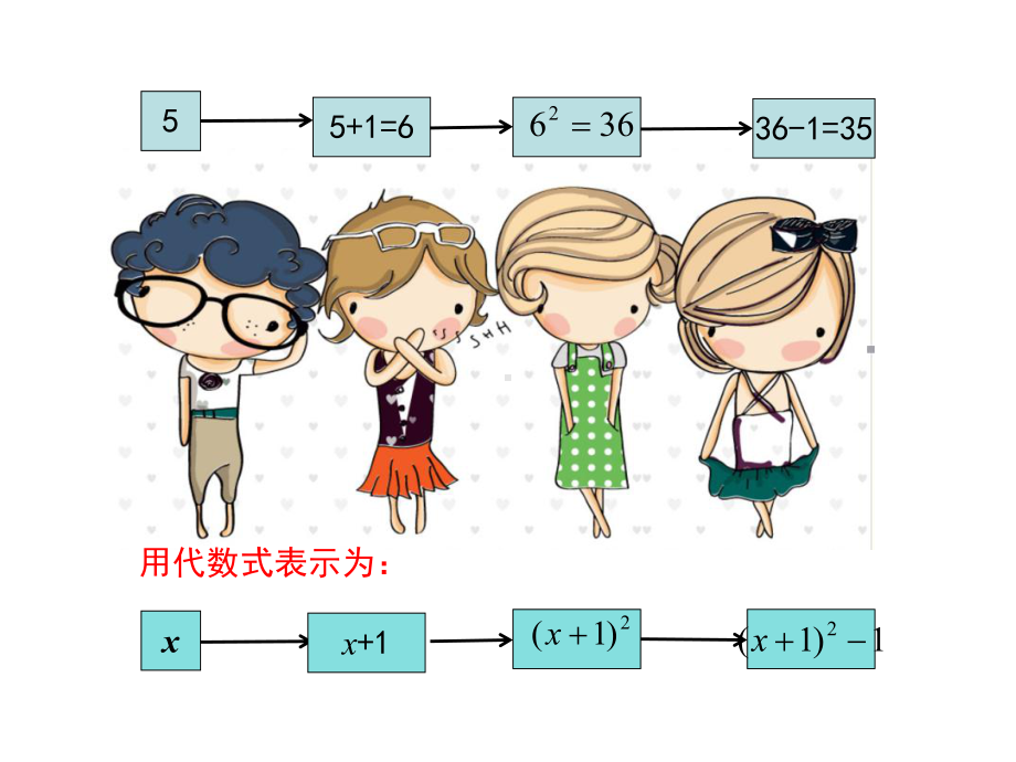 冀教版七年级上册数学：求代数式的值课件.ppt_第3页