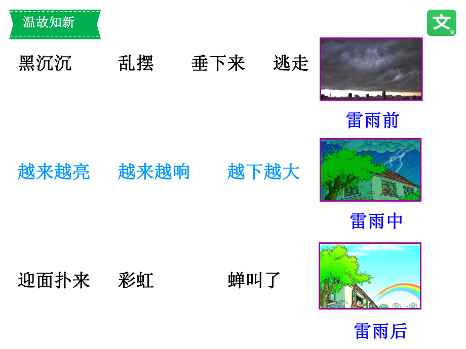 2020统编版教材小学二年级语文下册--16-雷雨(第二课时)-公开课教学课件(定稿).ppt_第1页