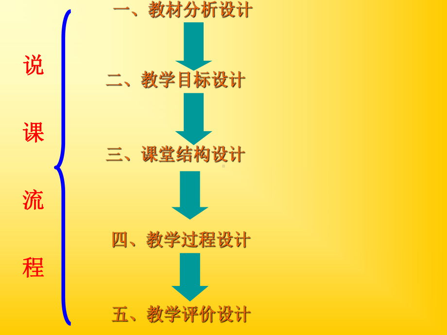 八年级上册数学-分式课件.ppt_第2页