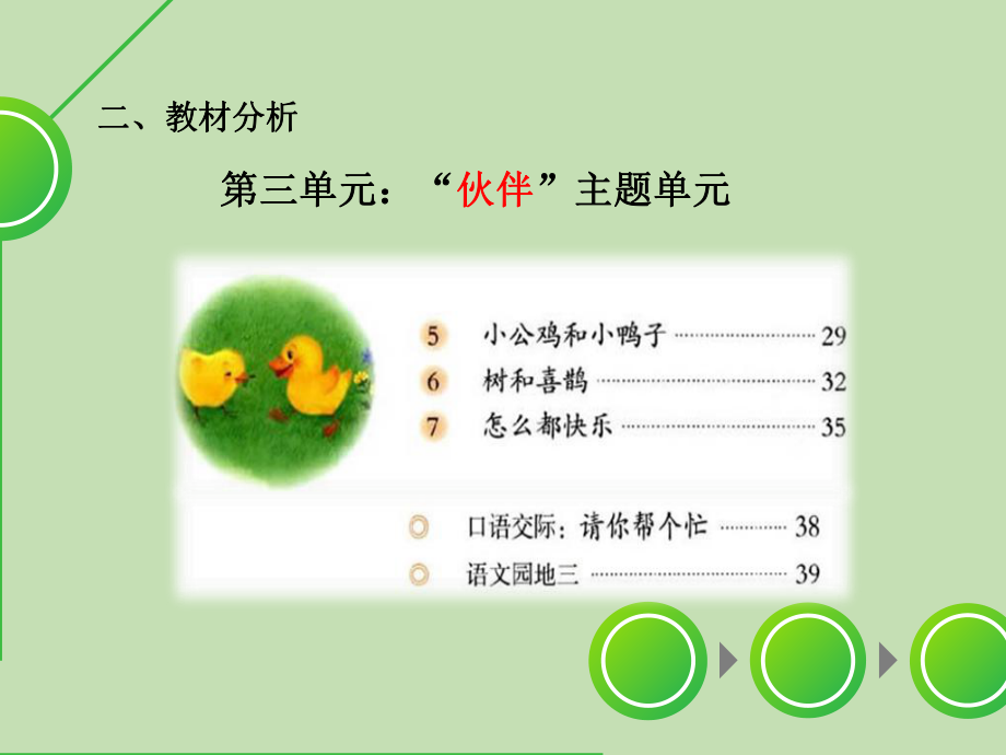 《树和喜鹊》说课课件.ppt_第3页