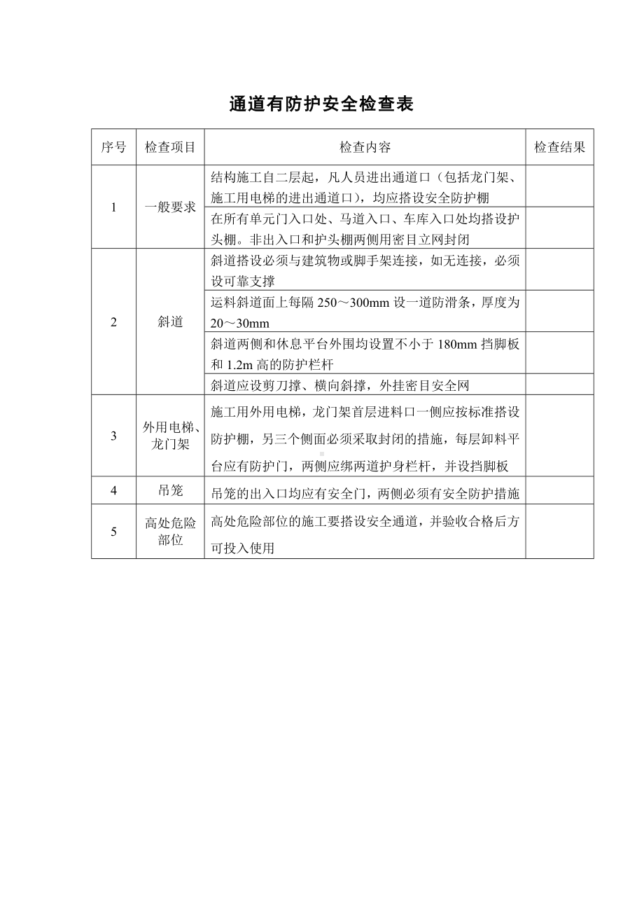 通道有防护安全检查表.docx_第1页