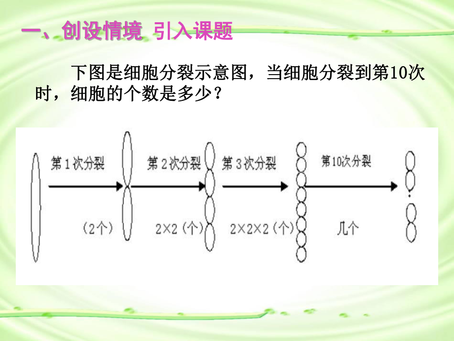 《有理数的乘方》优秀公开课课件.ppt_第3页