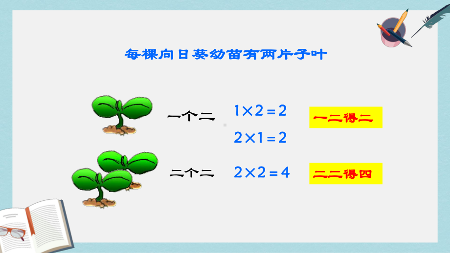 （小学数学）人教版二年级上册数学234的乘法口诀课件.ppt_第2页