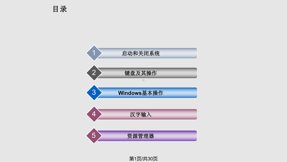 信息技术基本操作课件讲义.pptx_第1页