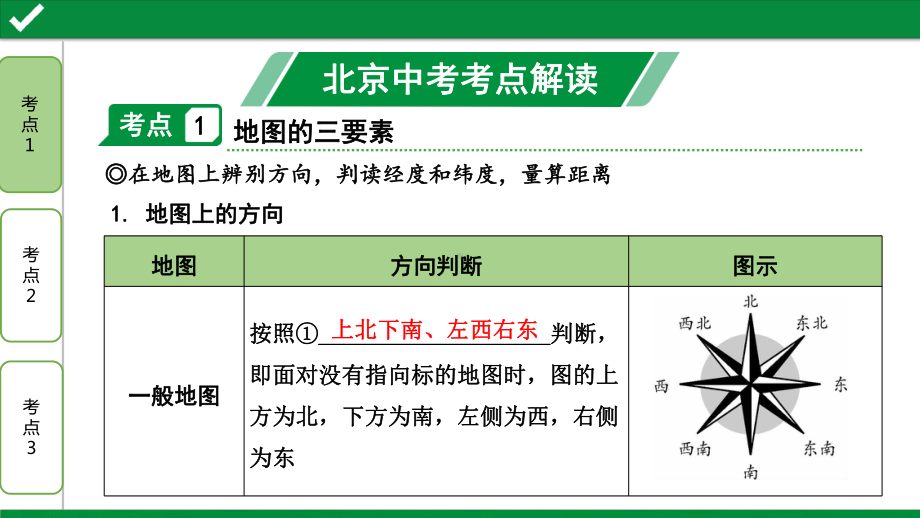 2021年北京中考地理学科解读之地图课件.pptx_第2页