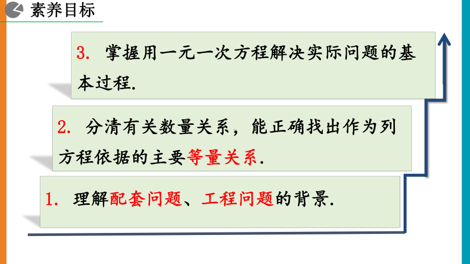 人教版七年级数学上册第三章《-实际问题与一元一次方程》教学课件.pptx_第3页