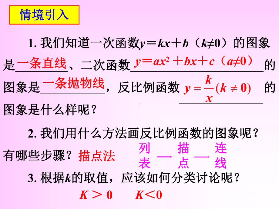 《反比例函数的图象和性质》课件1-优质公开课-人教9下.ppt_第2页