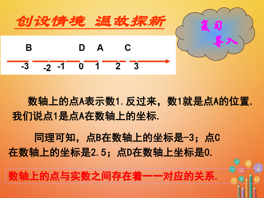 八年级数学上册第3章位置与坐标32平面直角坐标系321平面直角坐标系课件新版北师大版.ppt_第3页