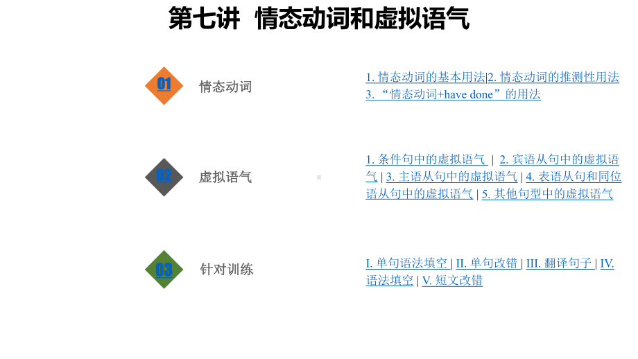 （高中英语语法课件）情态动词和虚拟语气.pptx_第1页