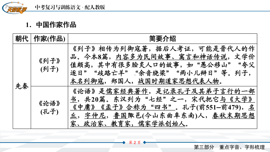 中考语文教材同步专题知识梳理-文学、文体常识梳理课件.pptx_第2页